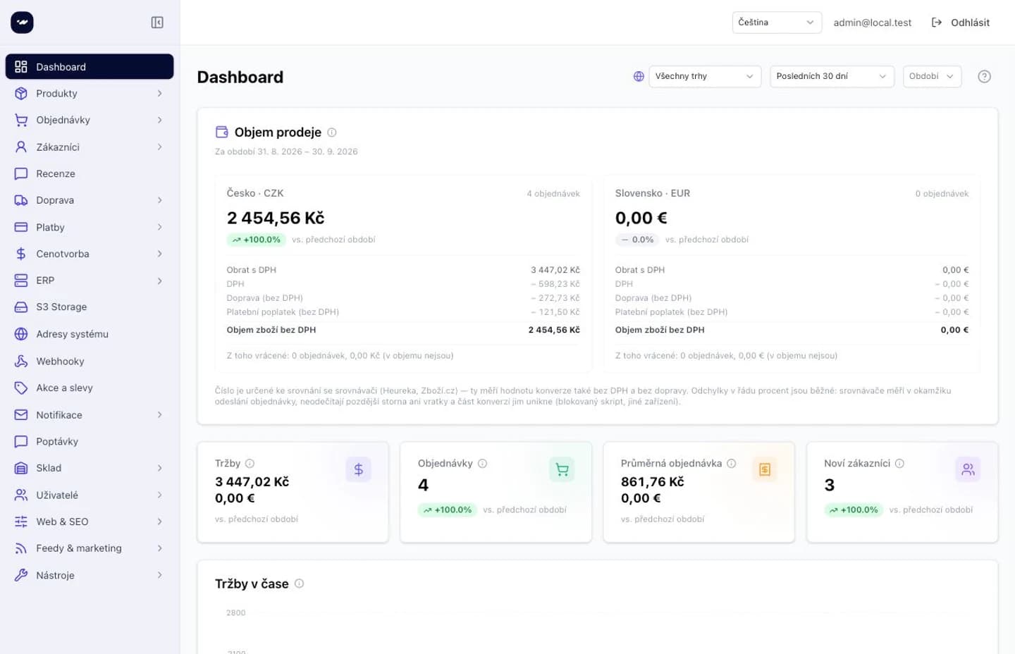 E-shopová platforma pro Wavedigital – 5/8